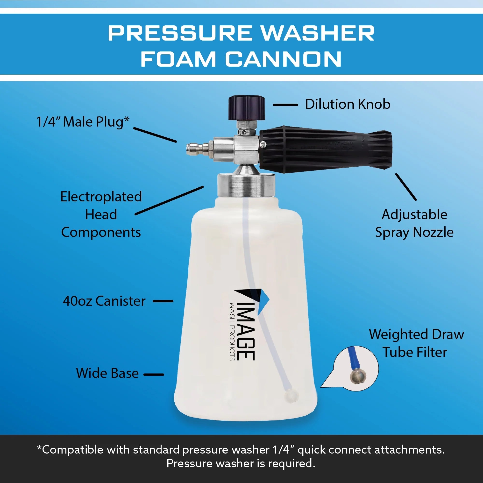 Image Pressure Washer Foam Cannon 2.0 - Wide Based Secondary image